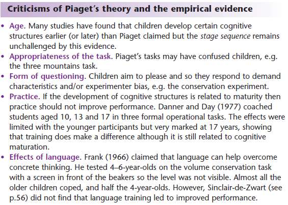 Cognitive development Piaget s theory Revision World